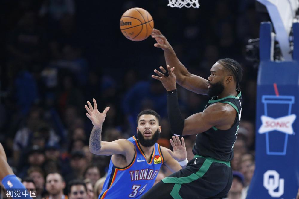 明显的调整 明显的调整